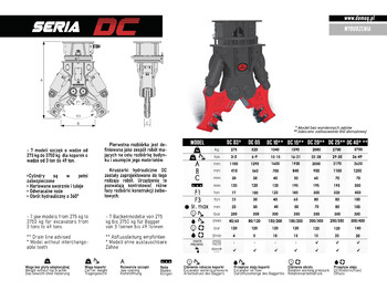 Tesoura de demolição para Escavadeira novo DEMOQ DC20 Hydraulic Demolition Crusher 2080 kg: foto 4