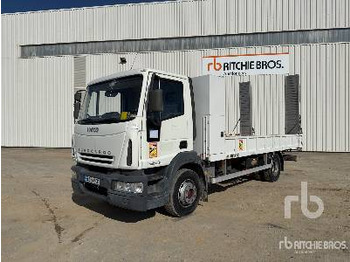 Camião de caixa aberta/ Plataforma IVECO EuroCargo 140E