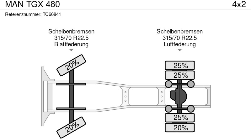 Tractor MAN TGX 480: foto 19