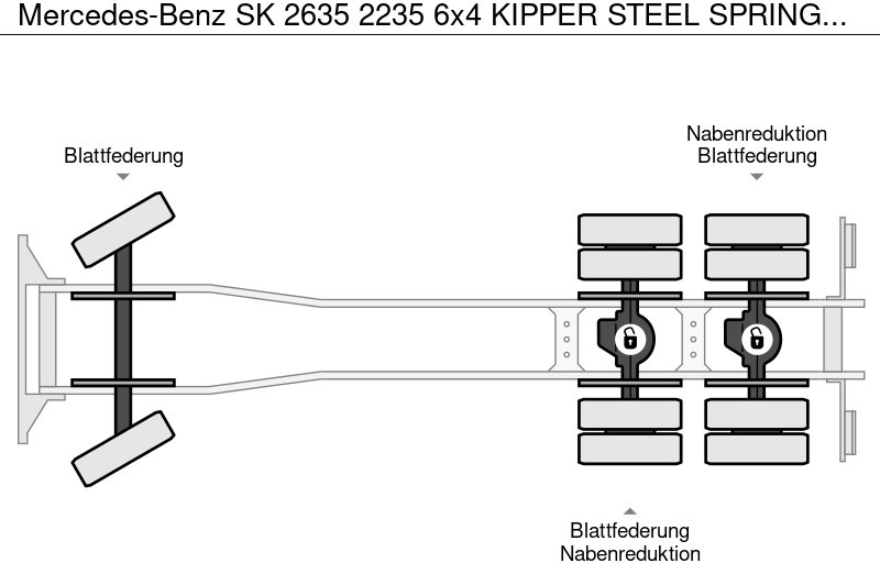 Camião basculante Mercedes-Benz SK 2635 2235 6x4 KIPPER STEEL SPRING MANUAL GEARBOX: foto 16