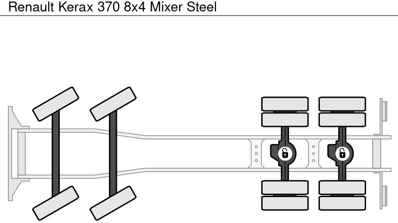 Camião betoneira Renault Kerax 370 8x4 Mixer Steel: foto 13