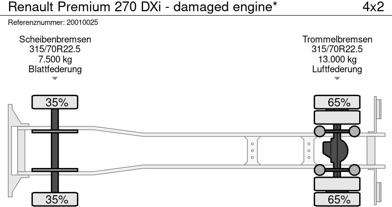 Camião de caixa aberta/ Plataforma Renault Premium 270 DXi - damaged engine*: foto 11