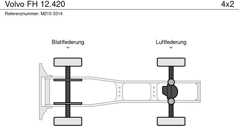 Tractor Volvo FH 12.420: foto 14