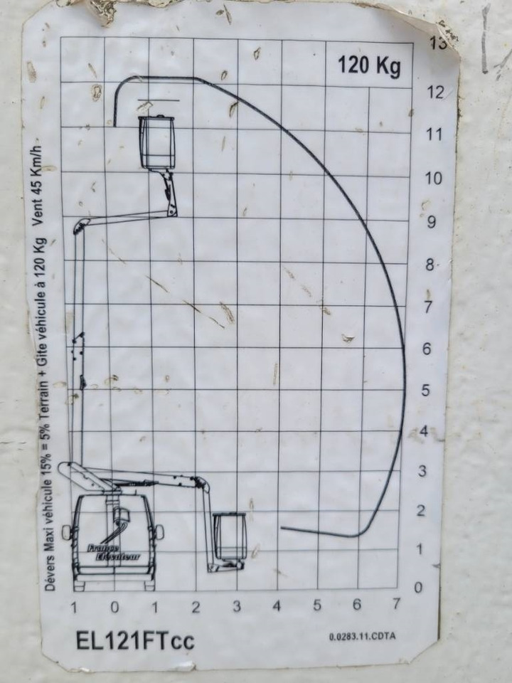 Caminhão com plataforma aérea France Elevateur 121FTcc - 12m Renault Master - bucket boom lift: foto 26