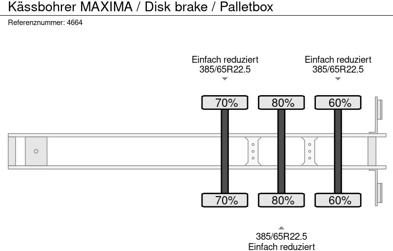 Semi-reboque de lona Kässbohrer MAXIMA / Disk brake / Palletbox: foto 8