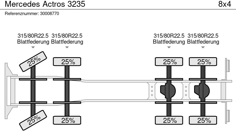 Camião betoneira Mercedes-Benz Actros 3235: foto 14